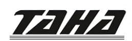 12 Count 5-Blade Razor Blade Refills I111473