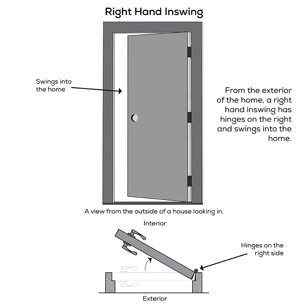 Steel Primed Right-Hand Inswing Full Lite 36" x 80" Front Door O772176
