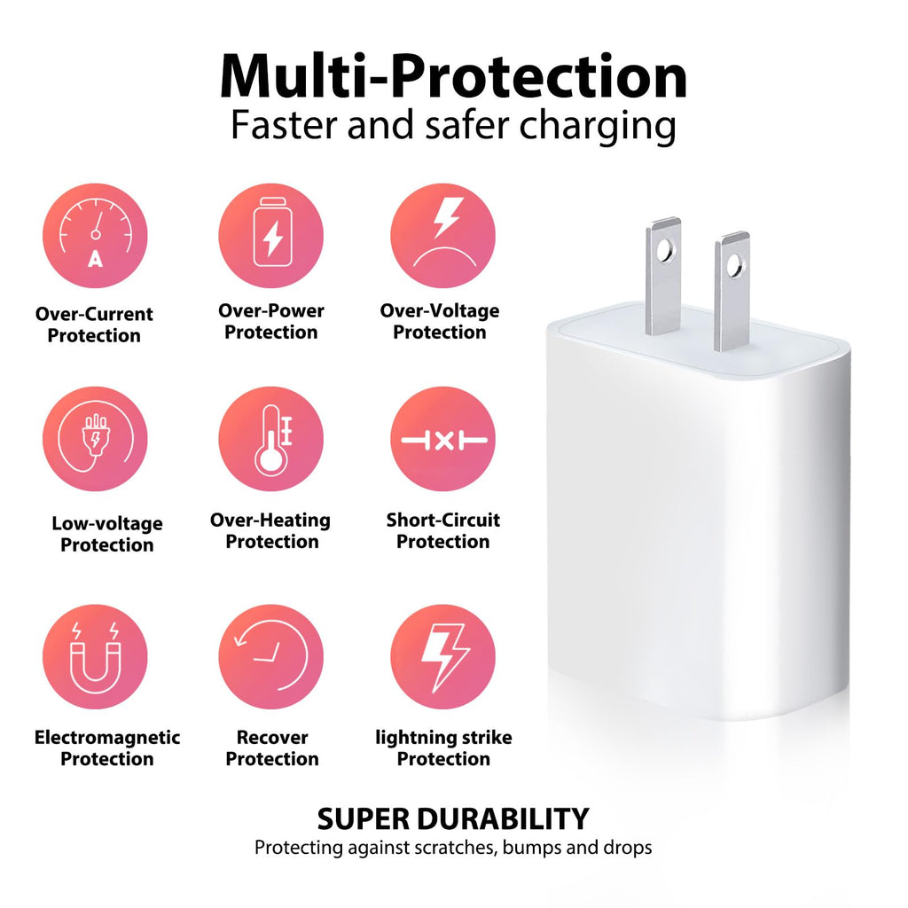 USB Wall Charging Block Power Adapter P37607