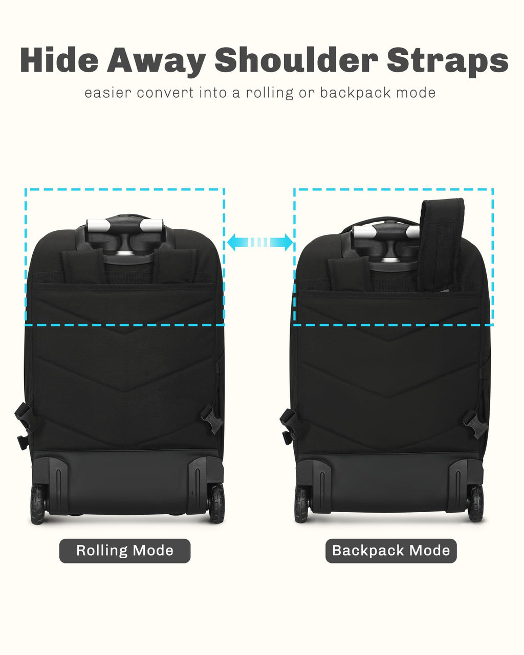 Rolling Backpack with Wheels 43L with Packing Cubes Set 6PC U89714