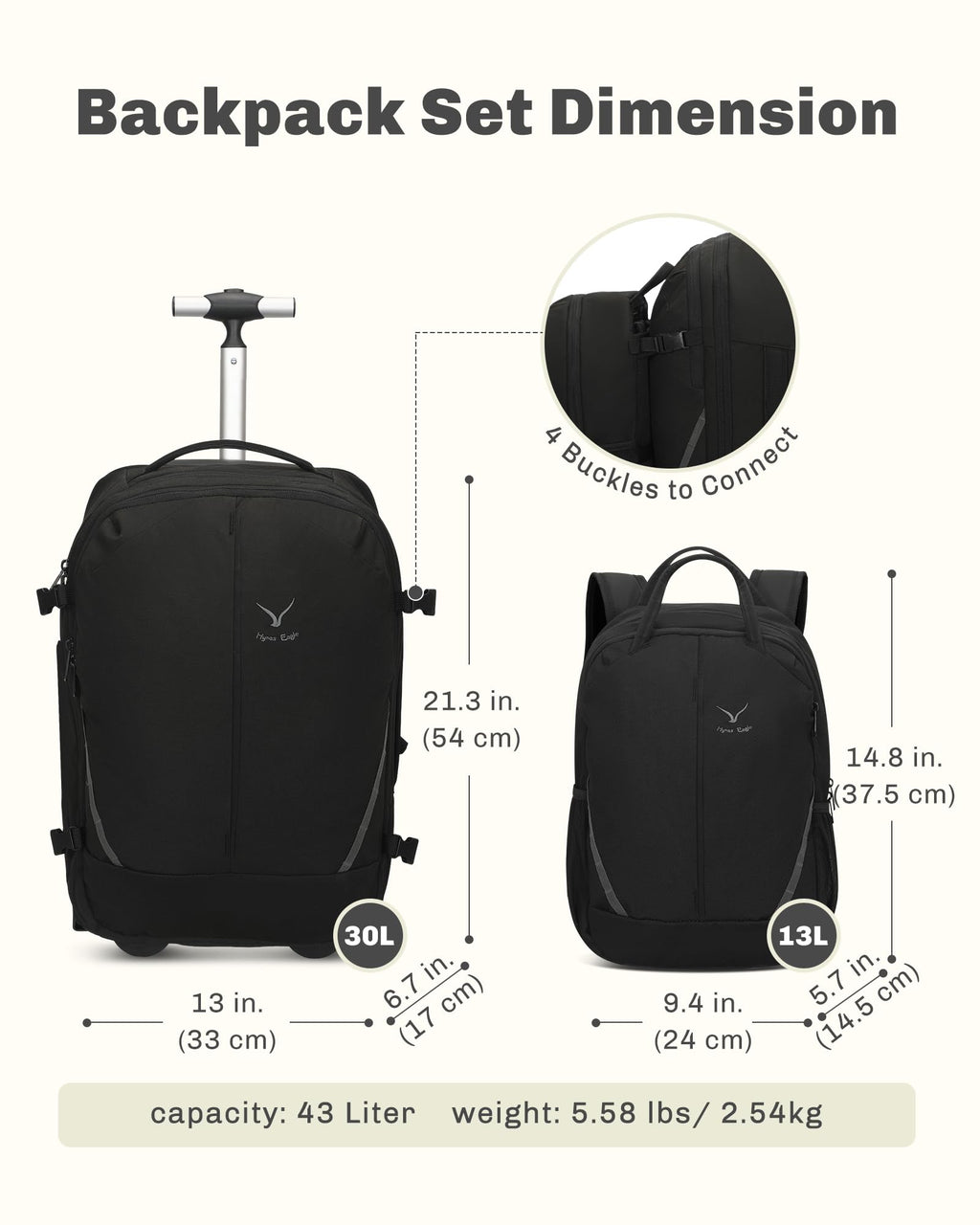 Rolling Backpack with Wheels 43L with Packing Cubes Set 6PC U89714