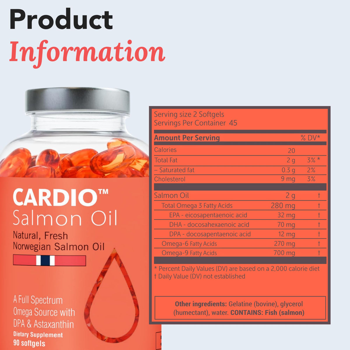 Omega 3 Fish Oil 1000mg 90 Capsules C20462