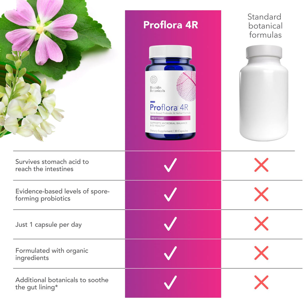 30 Count Spore Probiotic W176307