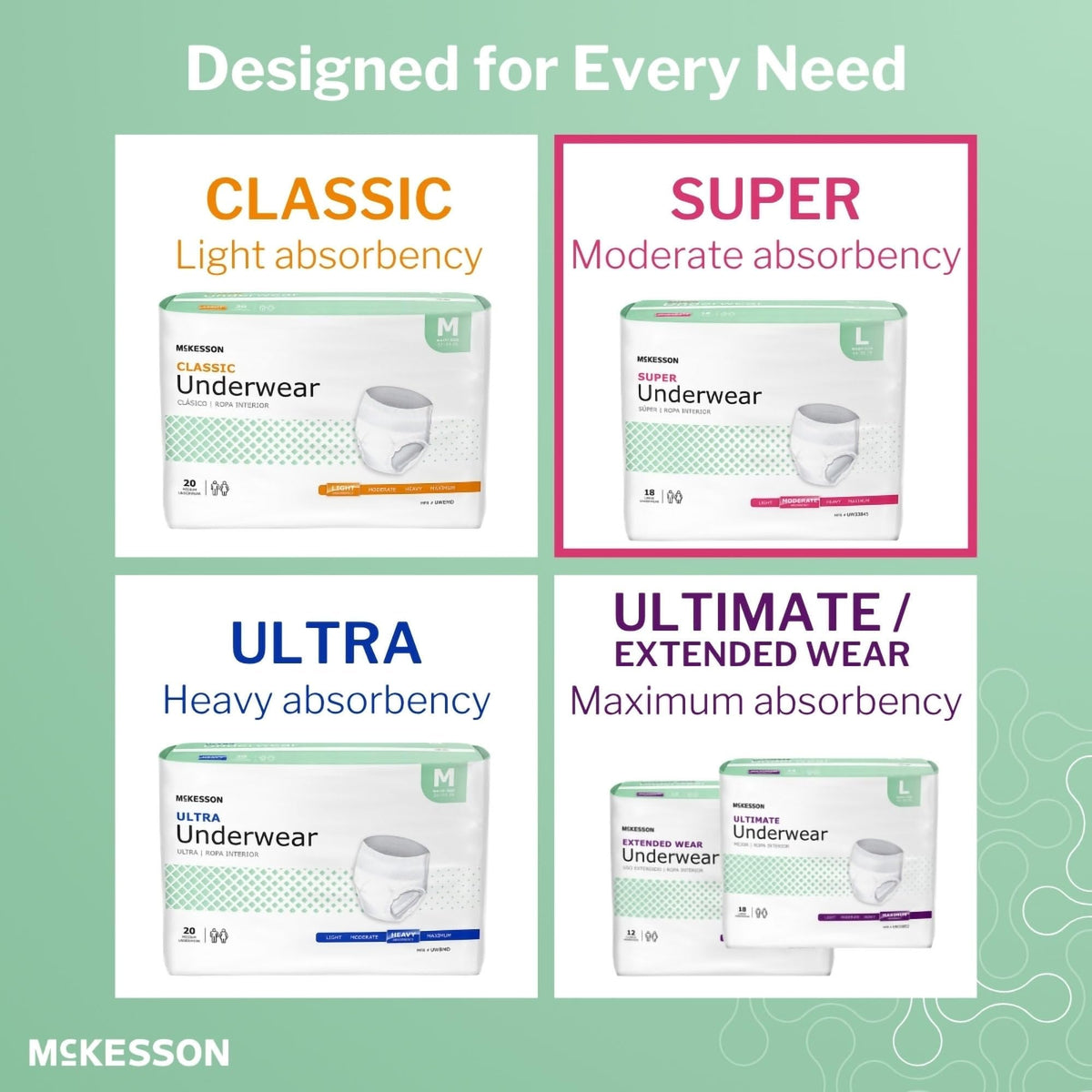 Adult Incontinence Underwear XXL 12 ct S232