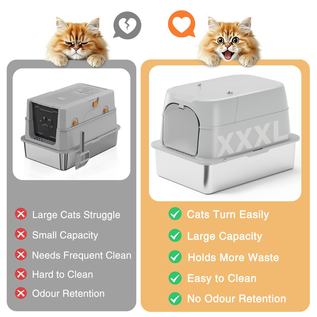 XXXL Stainless Steel Cat Litter Box with Lid D35208