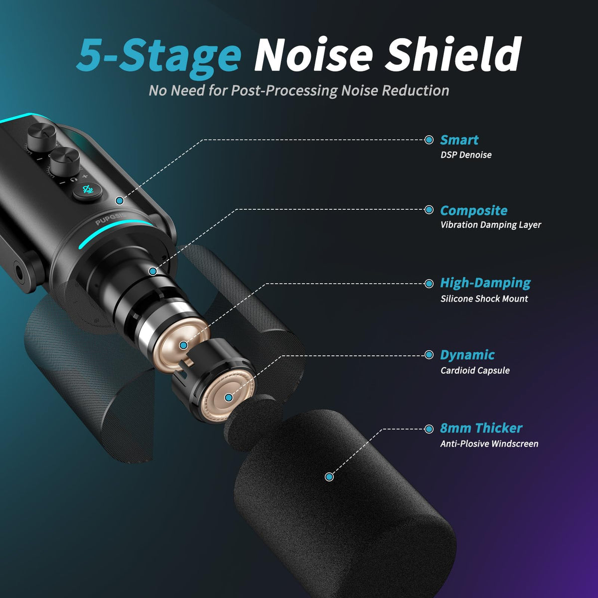 XLR/USB Dynamic Podcast Microphone Y32047