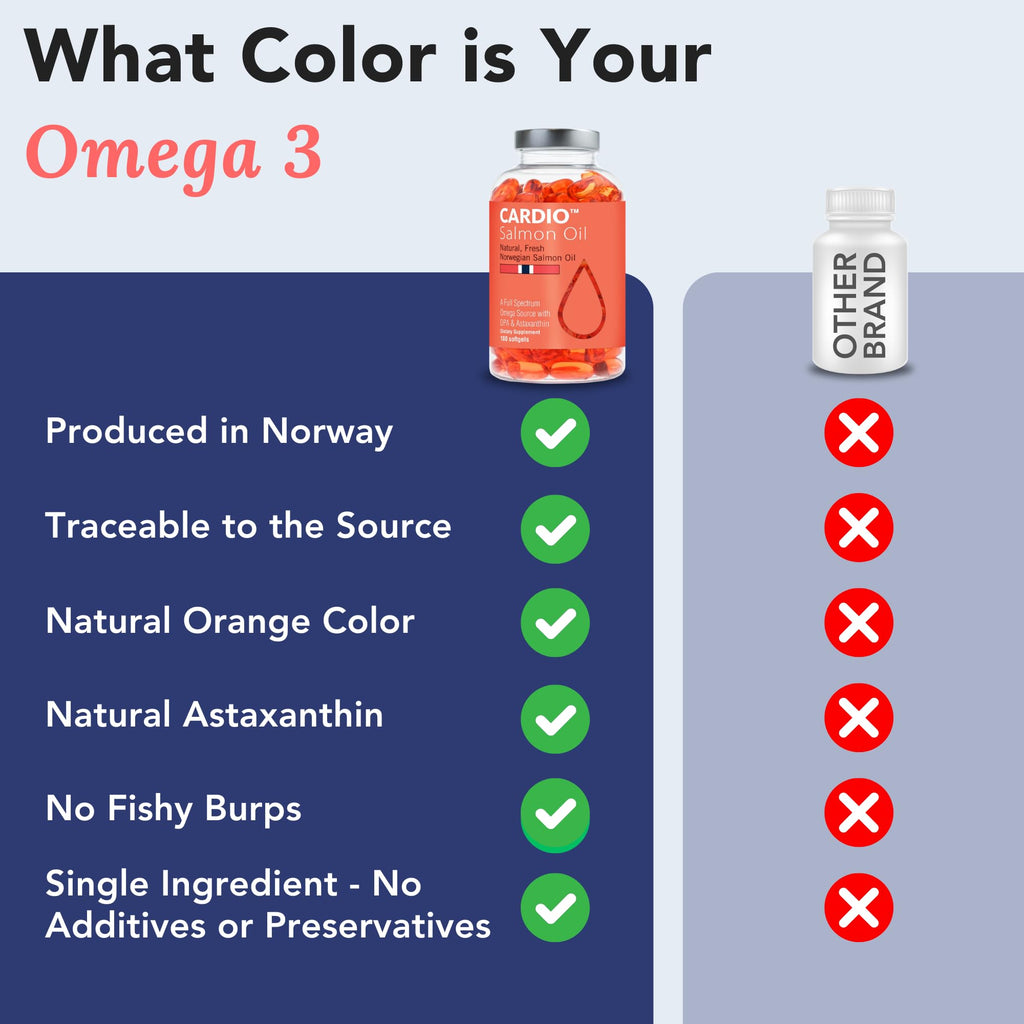 Omega 3 Fish Oil 1000mg 90 Capsules C20462
