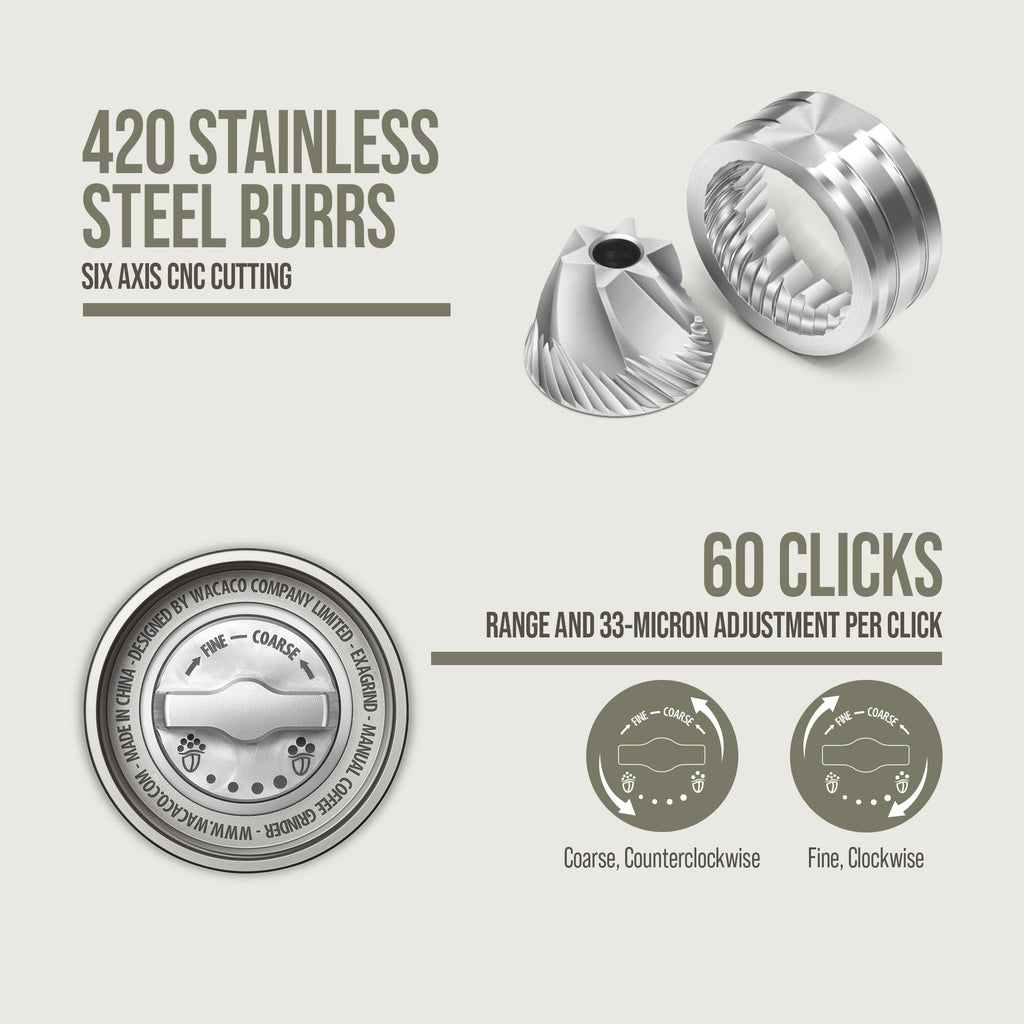 Manual 38mm Stainless Steel Conical Burr Coffee Grinder V115