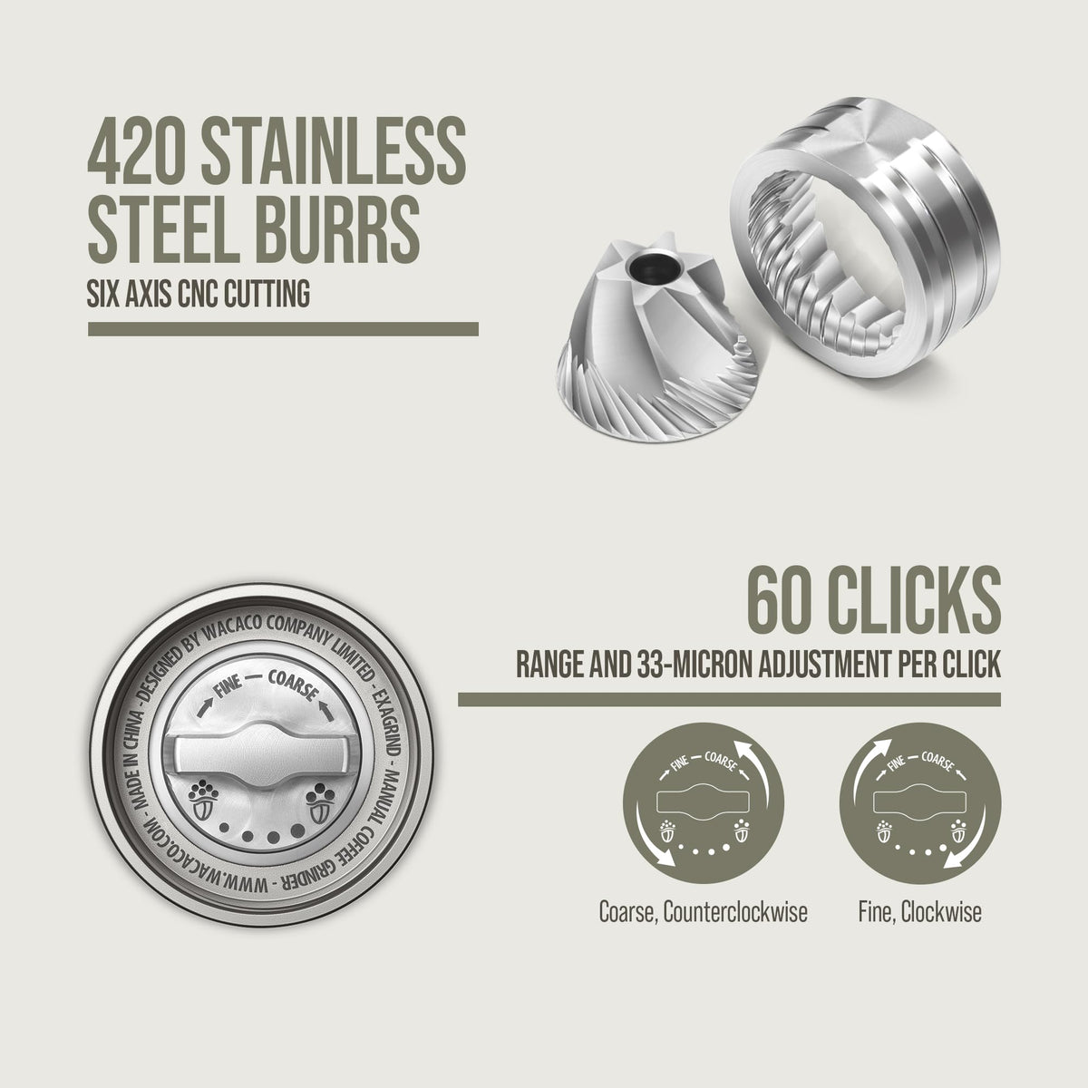 Manual 38mm Stainless Steel Conical Burr Coffee Grinder V115