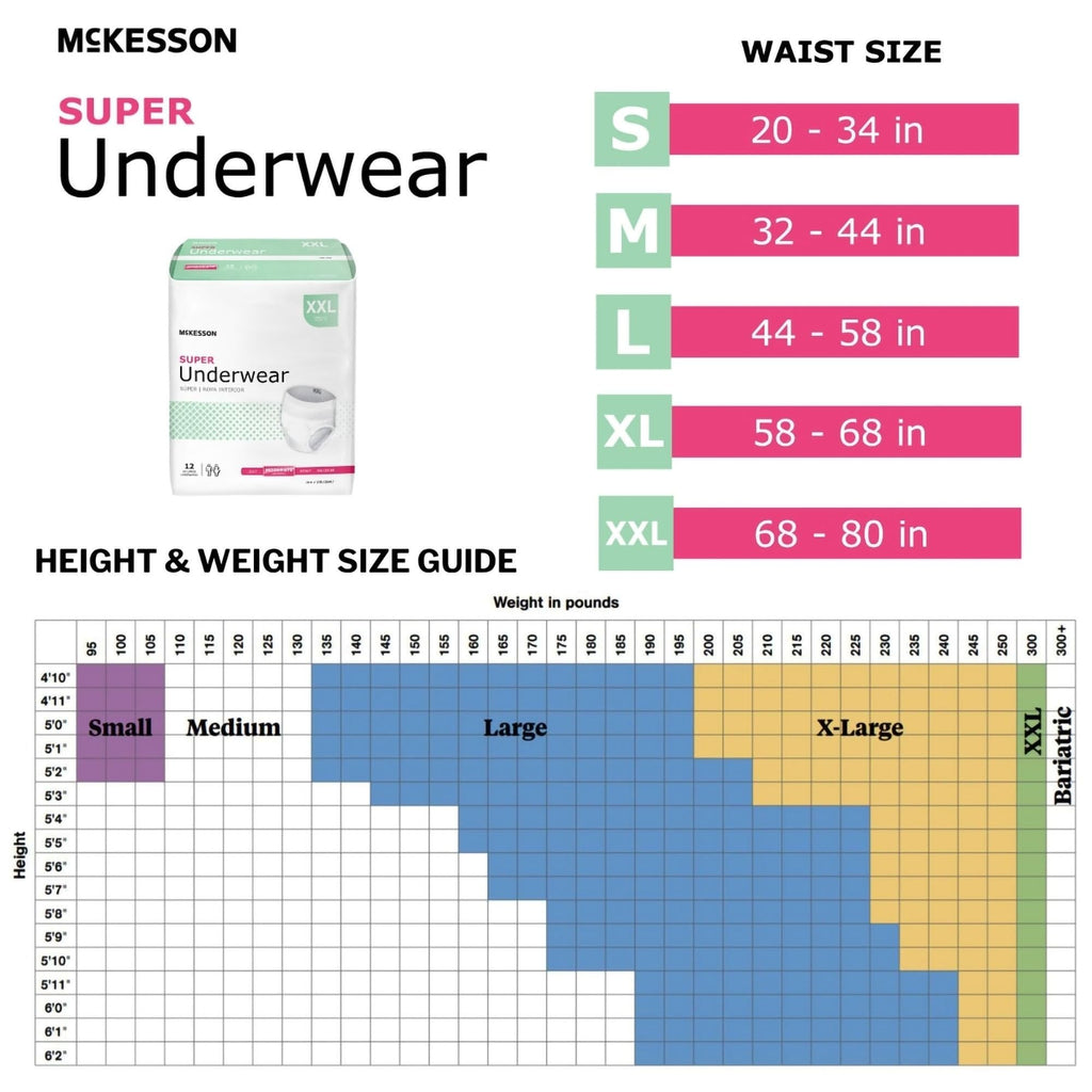 Adult Incontinence Underwear XXL 12 ct S232