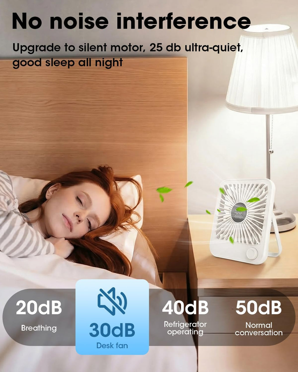2 Pack Small Rechargeable Quiet Portable Desk Fan W475907