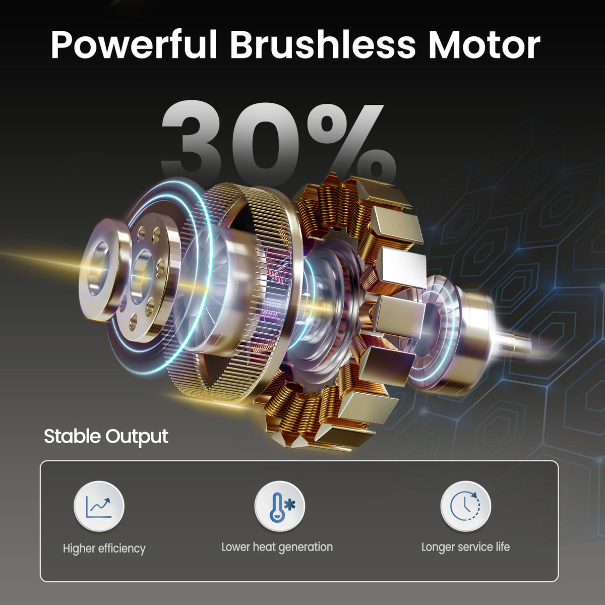 Brushless Cordless Reciprocating Saw, 3,000 SPM, 1" Stroke, Tool Only L664