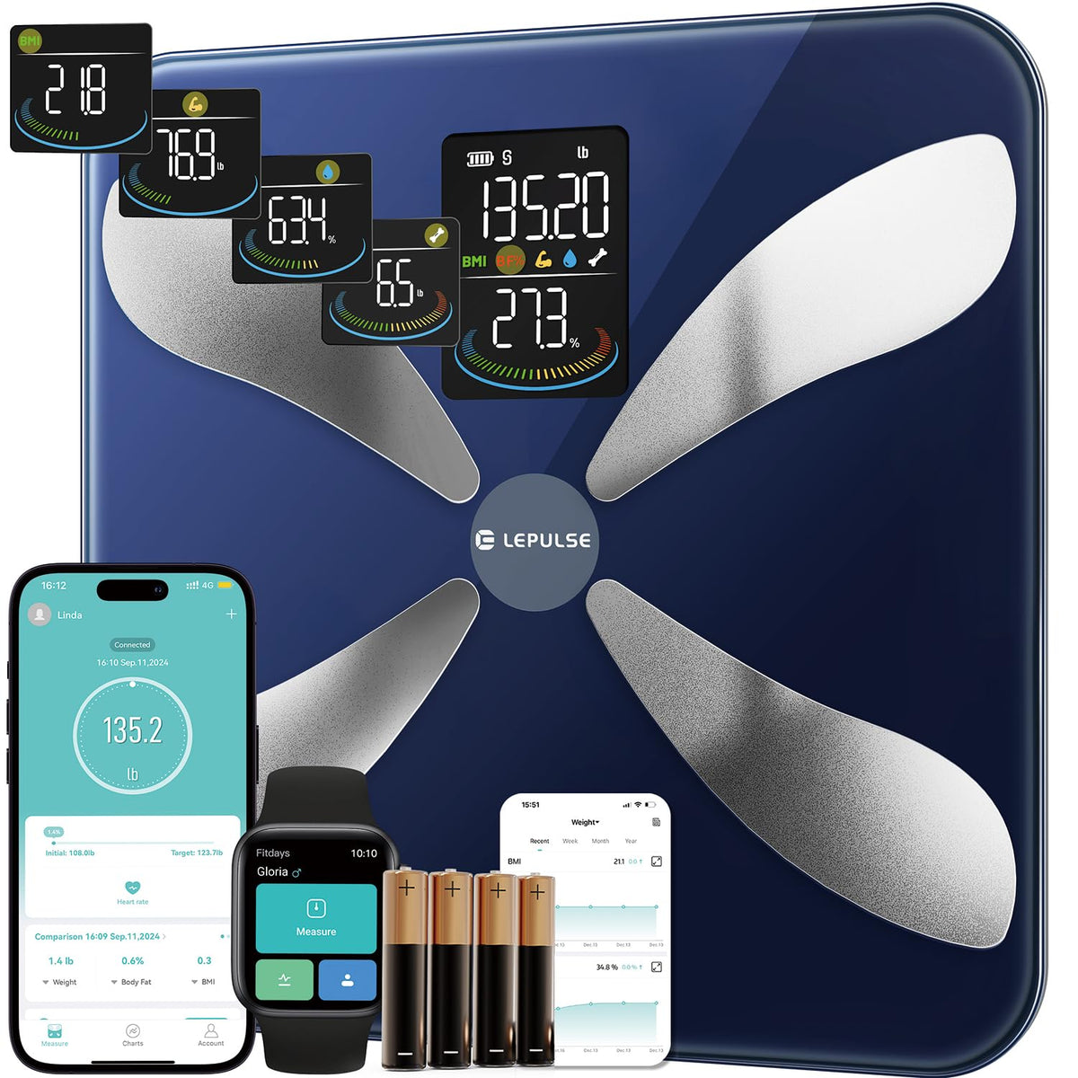 Smart Weight Scale with BMI Body Fat Muscle Mass W715