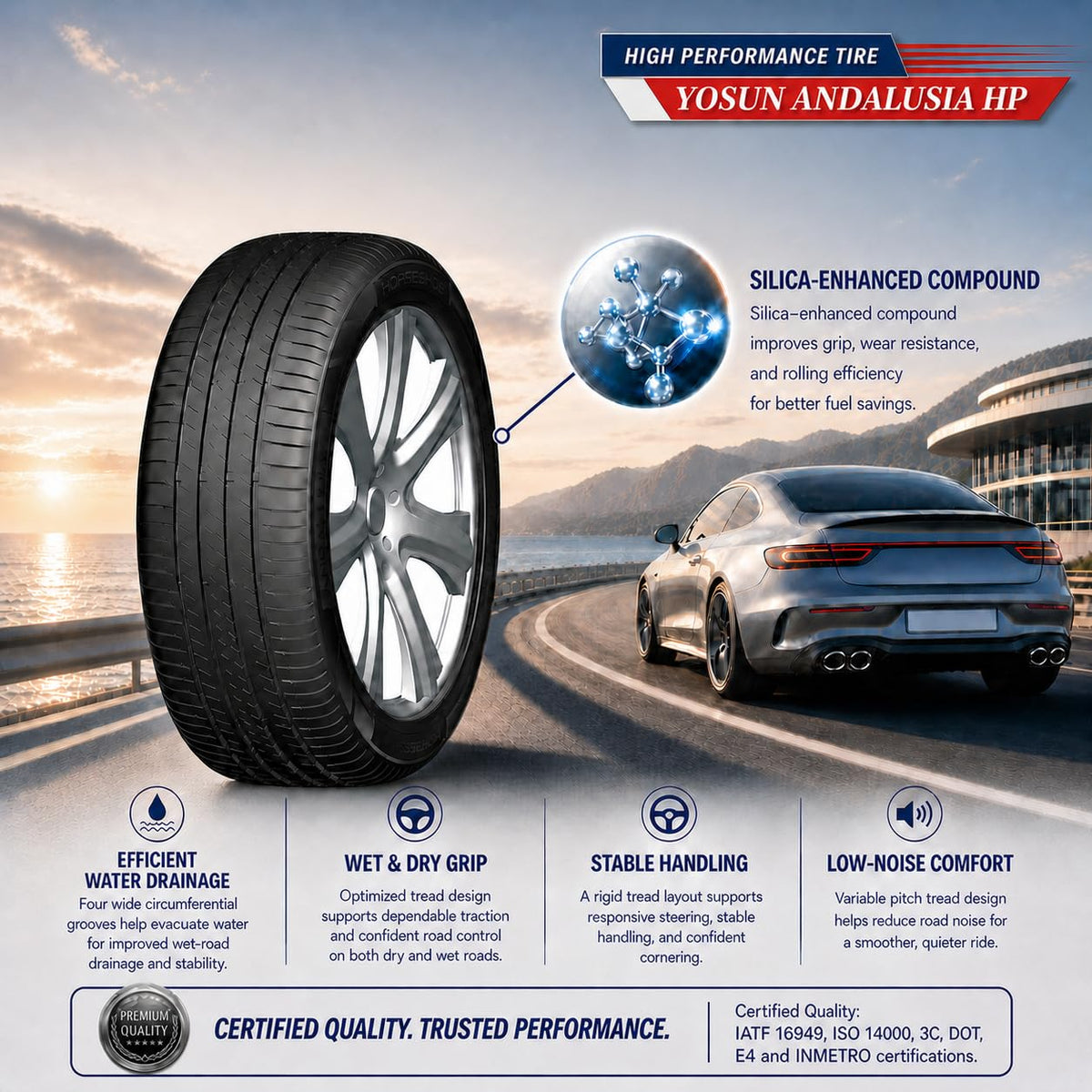 195/65R15 91H All Season Touring Tires Set of 2 H1222