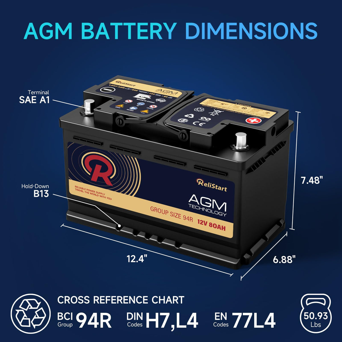 12V 80AH H7 Group 94R AGM Car Battery K355