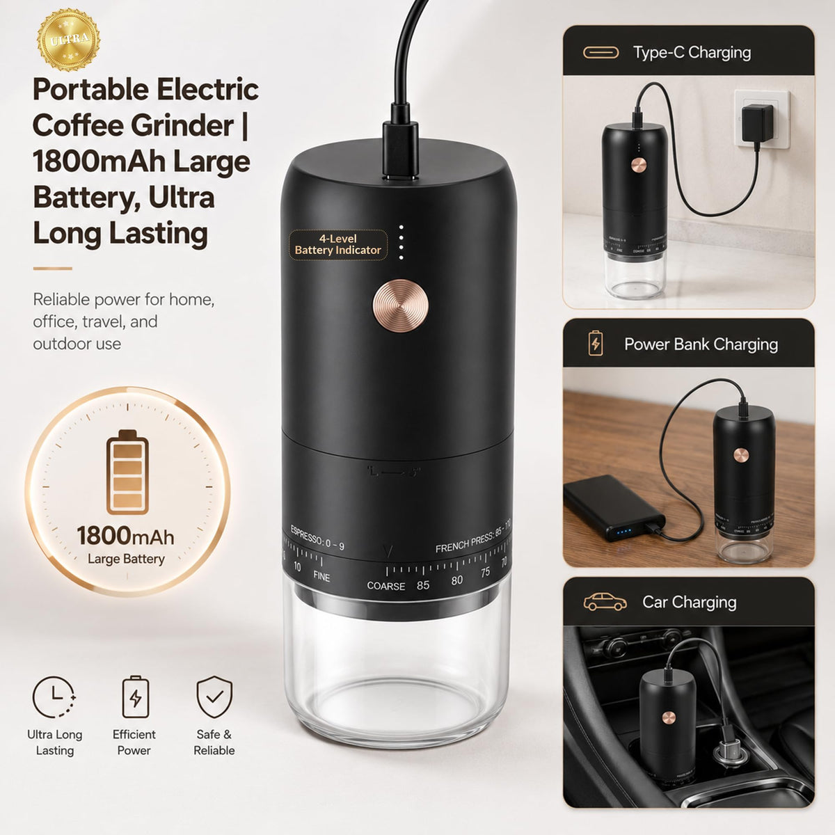 Portable Electric Burr Coffee Grinder W61360