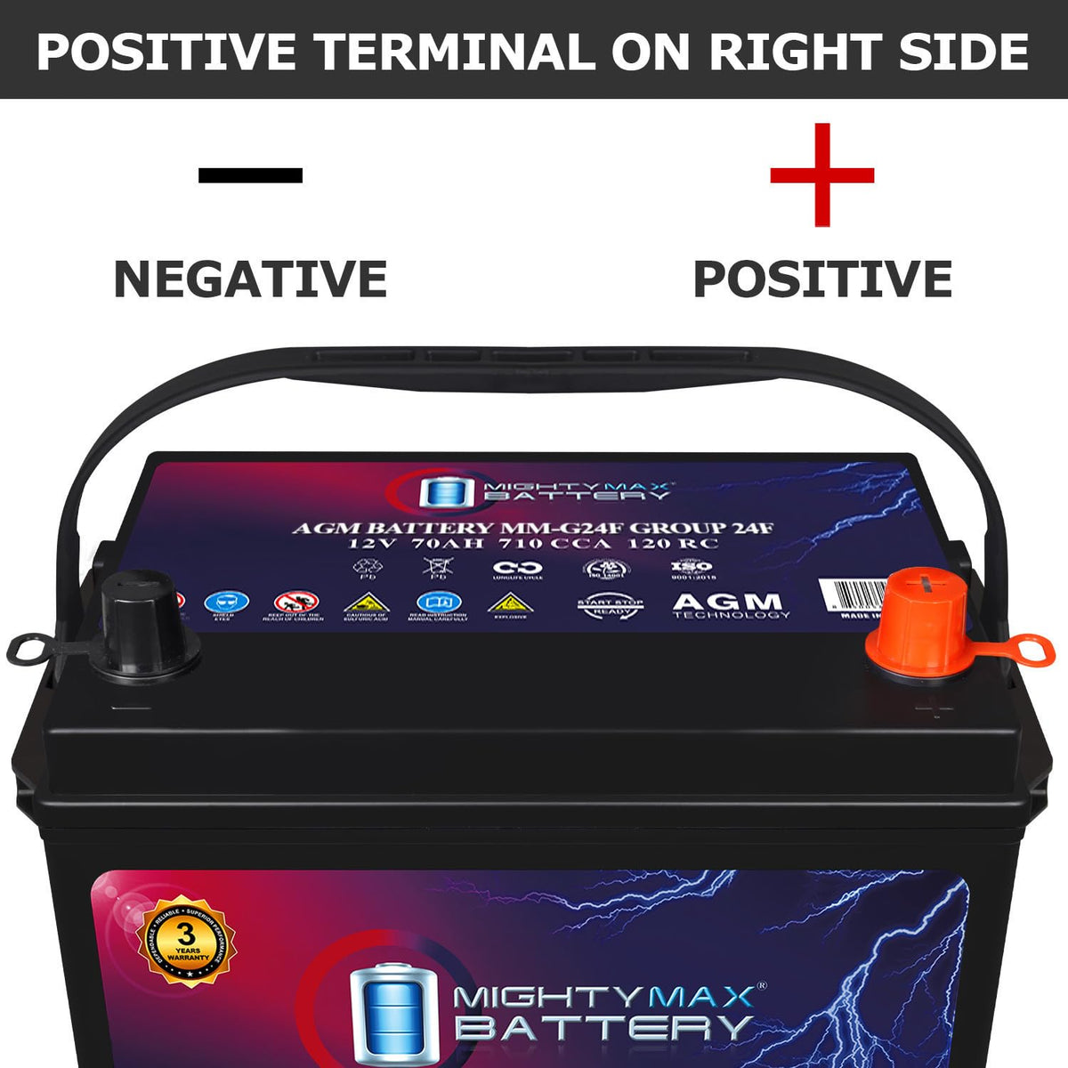 12V 70Ah AGM Replacement Battery M84635