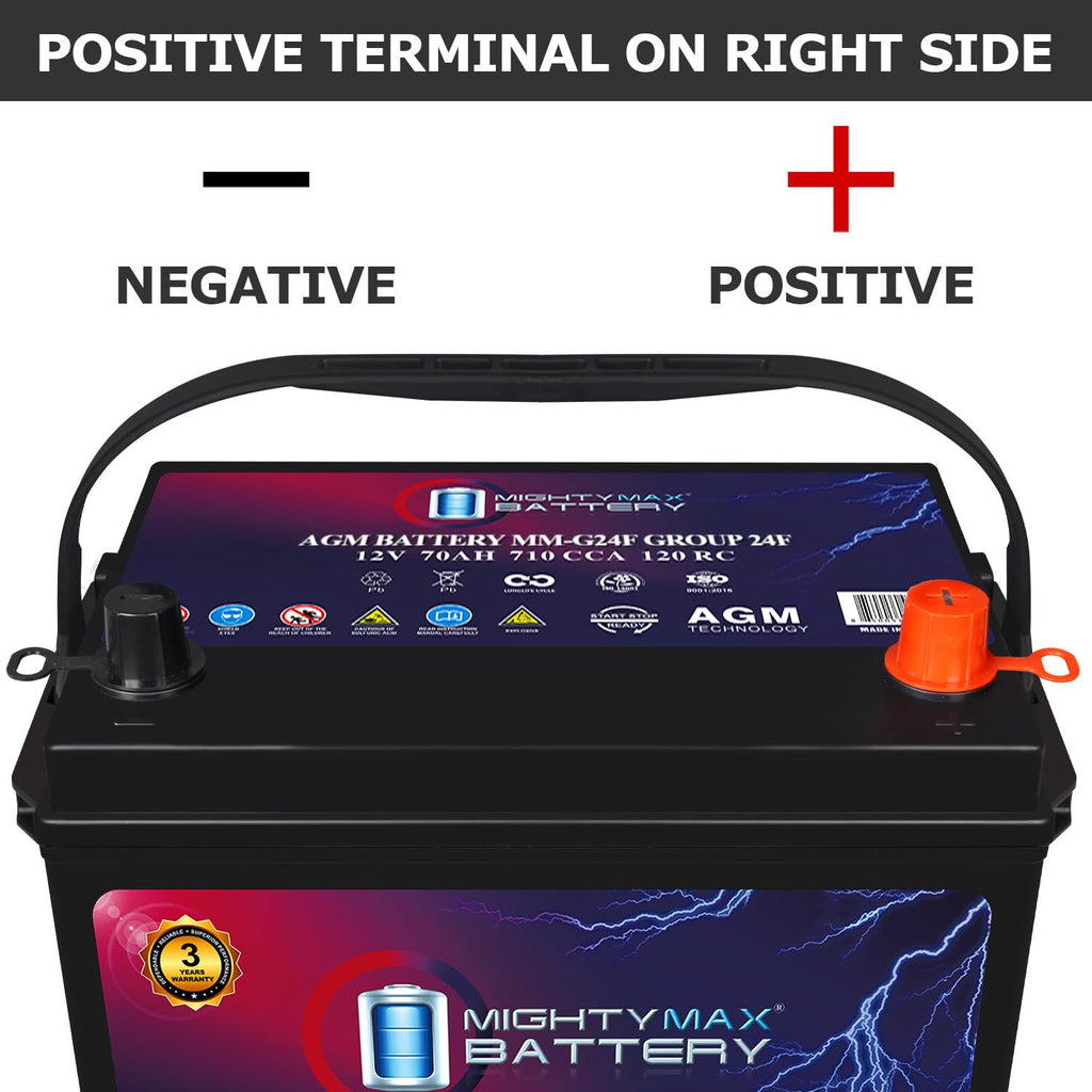 12V 70Ah AGM Replacement Battery L278