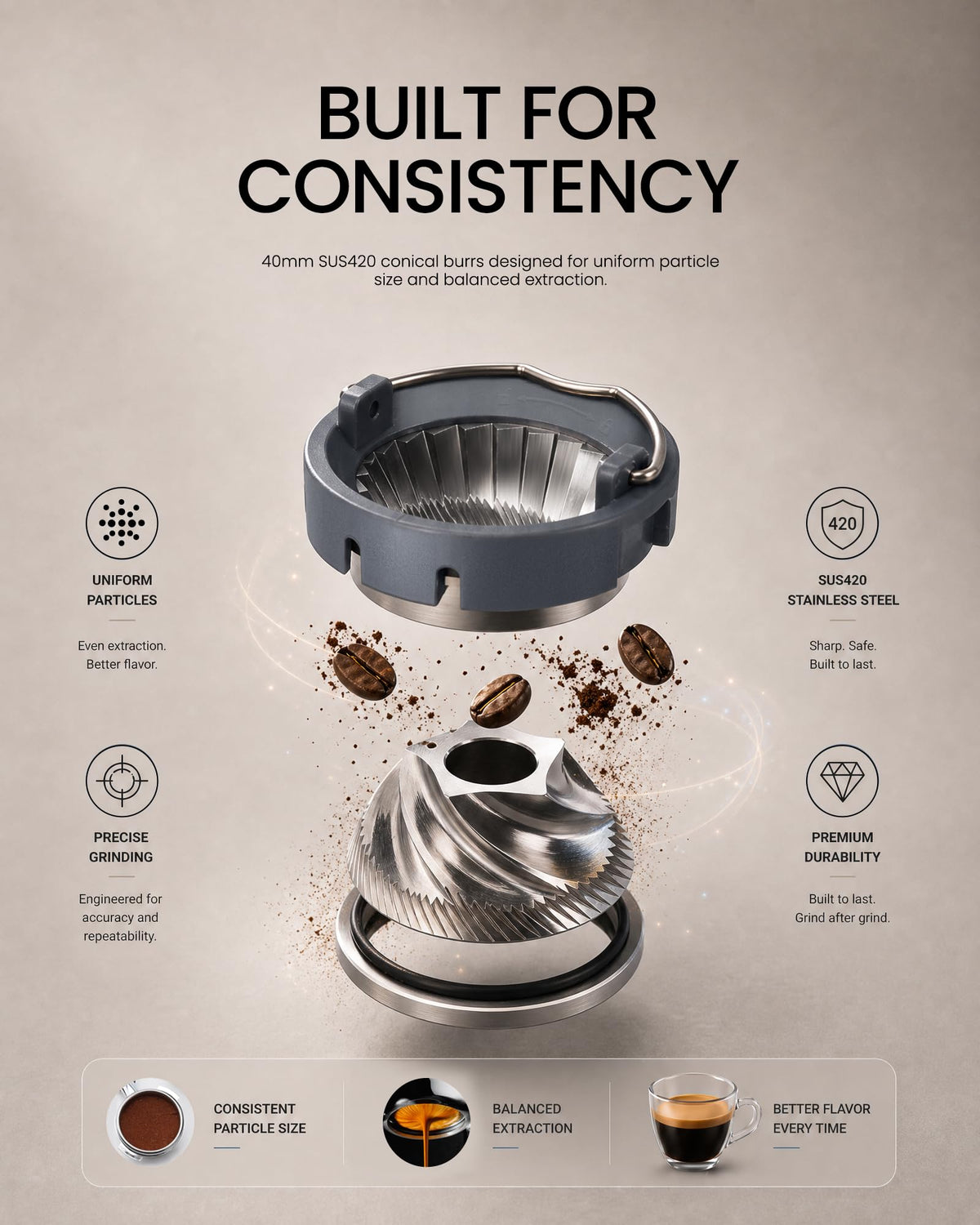 Electric Burr Coffee Grinder with 51 Grind Settings U251