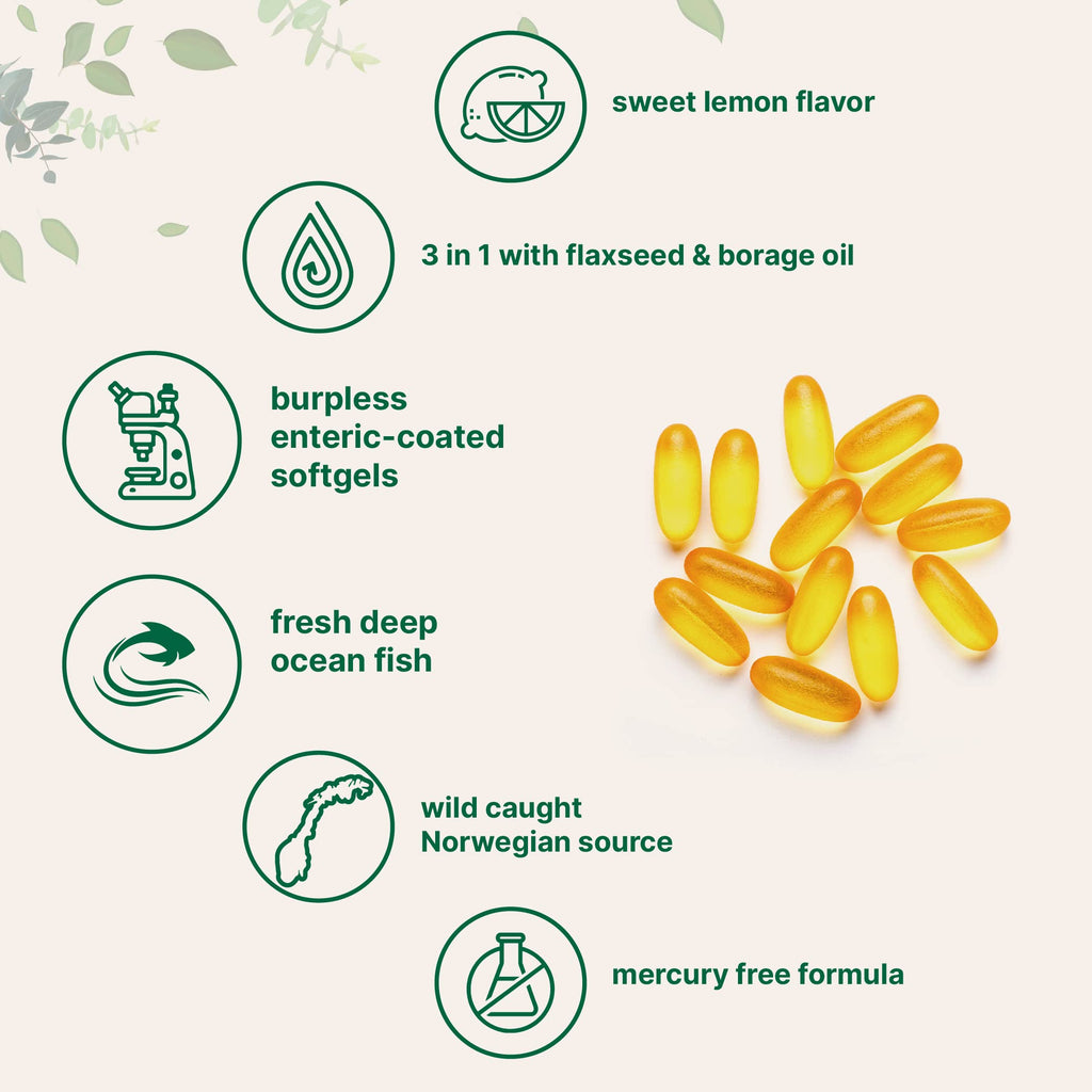 Omega 3-6-9 3600mg Lemon Flavor Softgels C685123