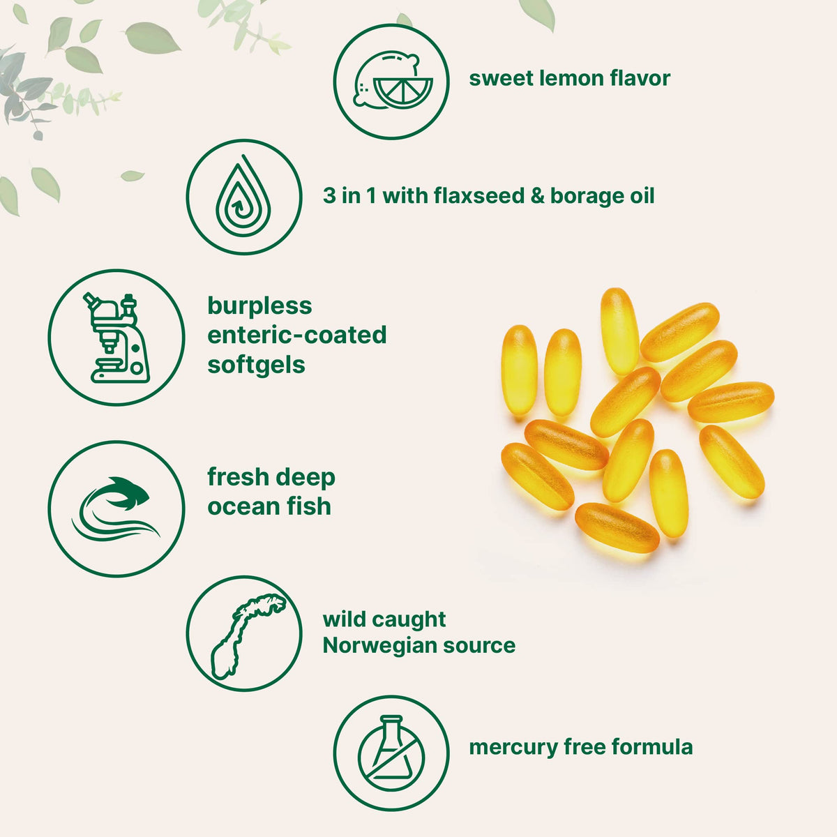 Omega 3-6-9 3600mg Lemon Flavor Softgels C685123