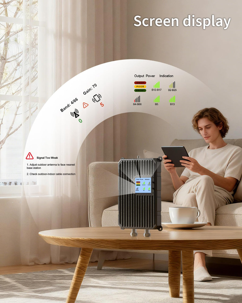 Cell Phone Signal Booster for 5G 4G LTE V443300