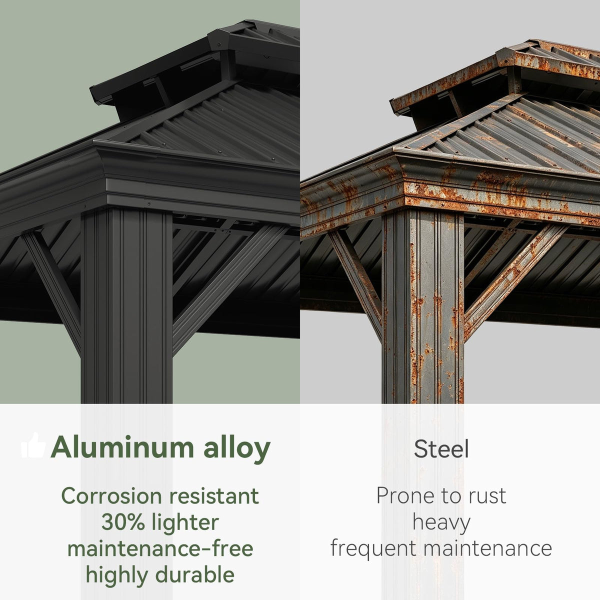10x14 FT Hardtop Gazebo with Galvanized Steel Double Roof and Aluminum Frame Z656964