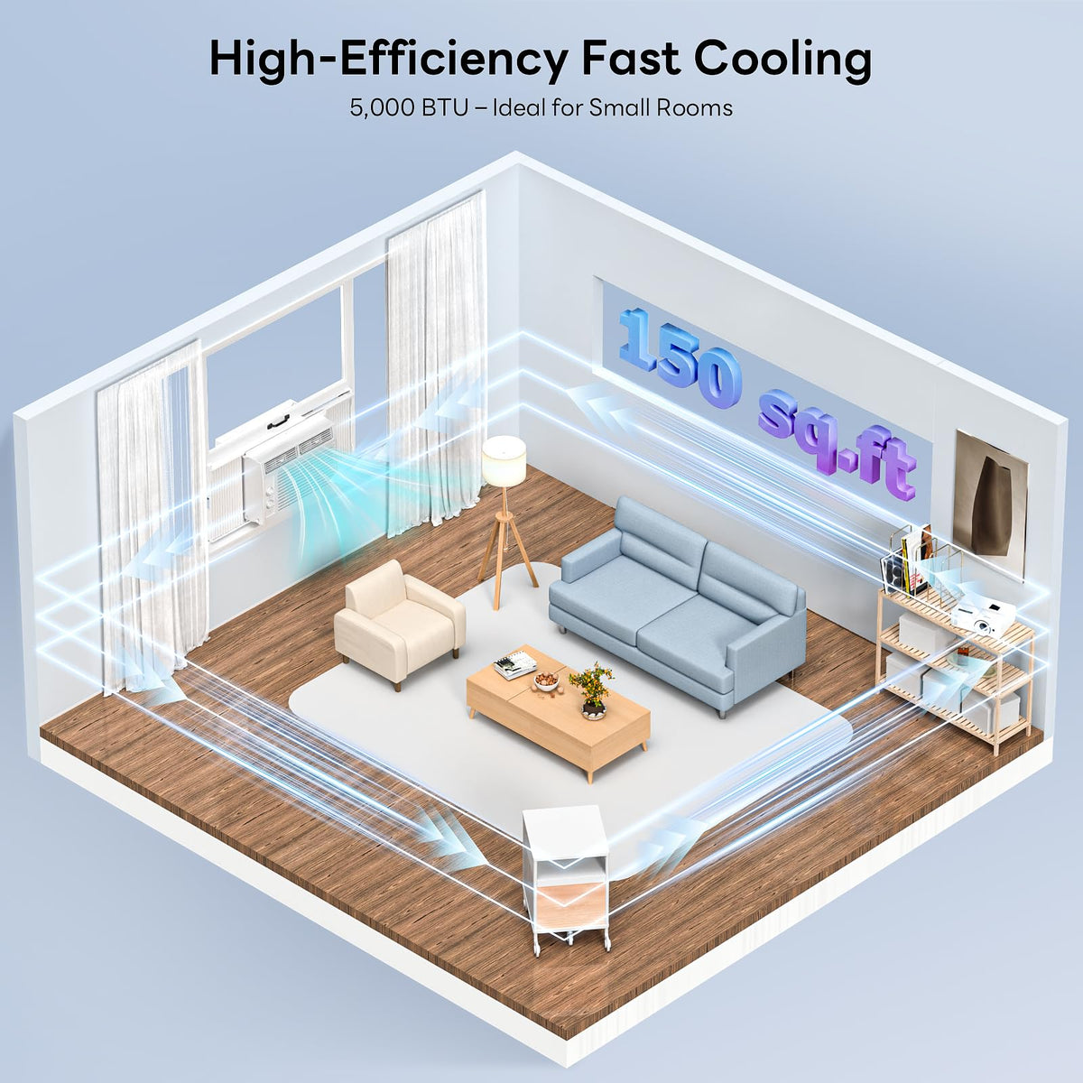 5,000 BTU Window Air Conditioner T85759