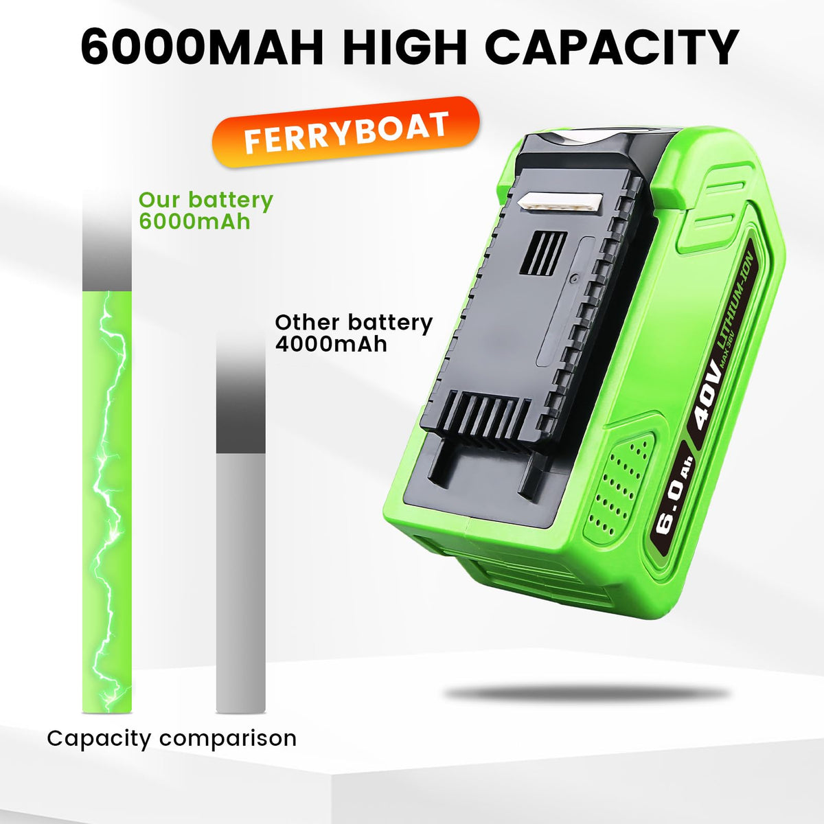 6000mAh Lithium Battery Replacement L5701