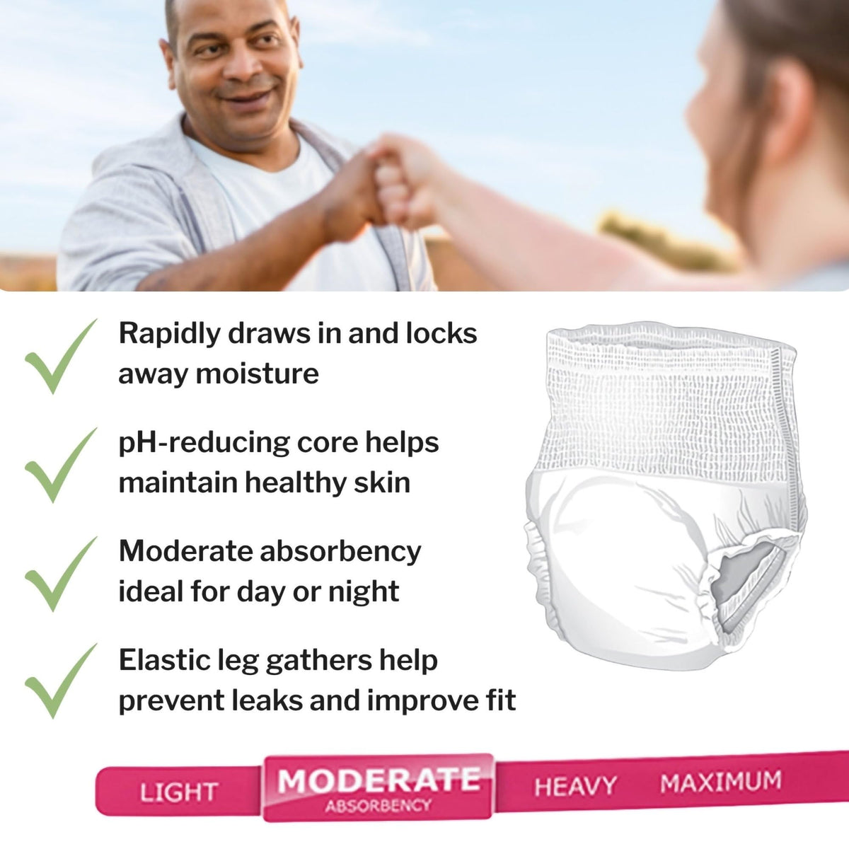 Adult Incontinence Underwear XXL 12 ct S232