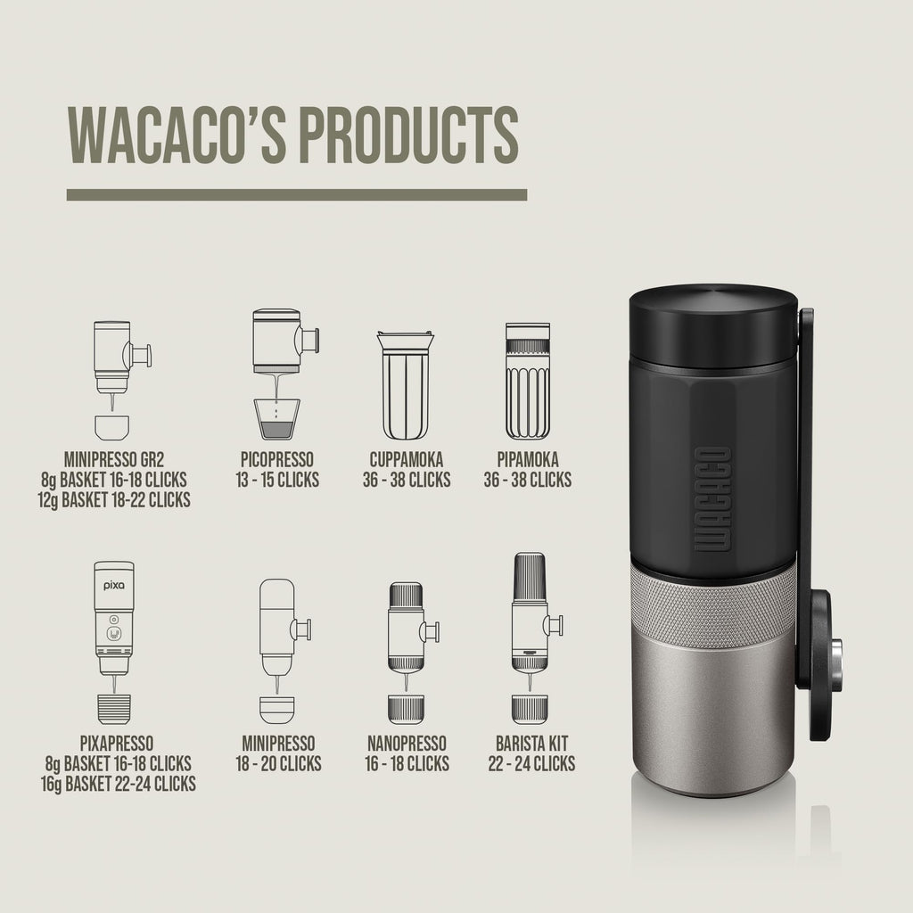 Manual 38mm Stainless Steel Conical Burr Coffee Grinder V115