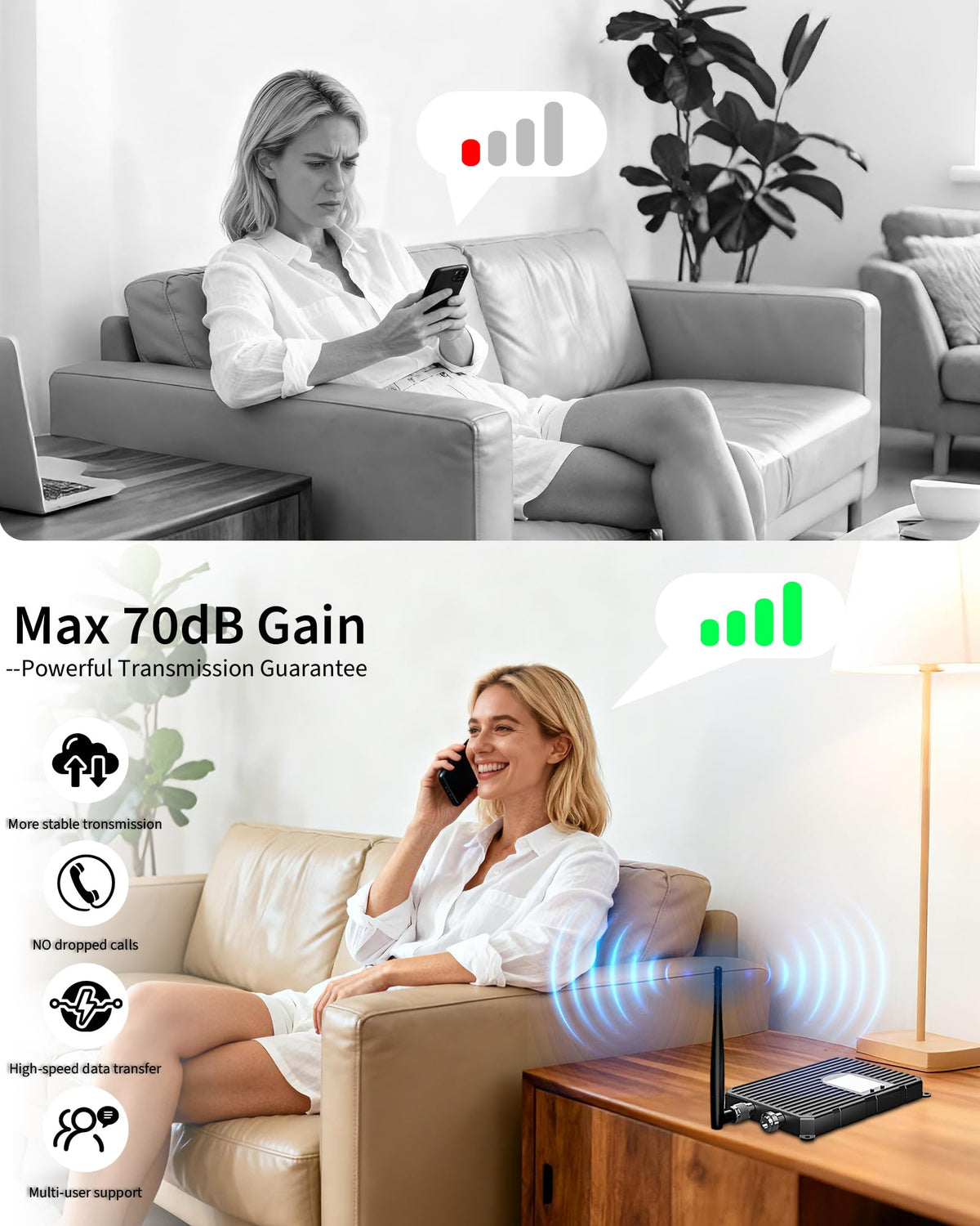 Cell Phone Signal Booster for 5G 4G LTE V443300