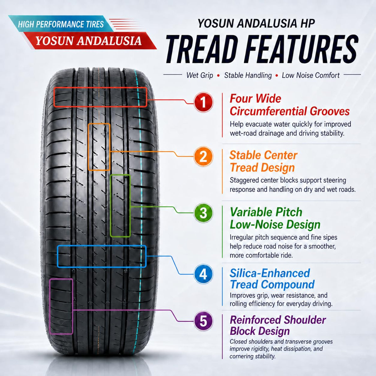 195/65R15 91H All Season Touring Tires Set of 2 H1222
