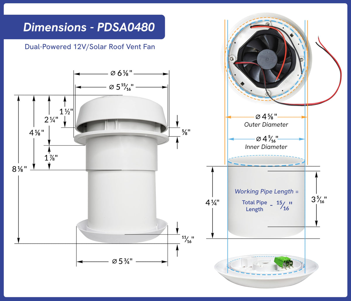 Solar Roof Vent Fan R58215
