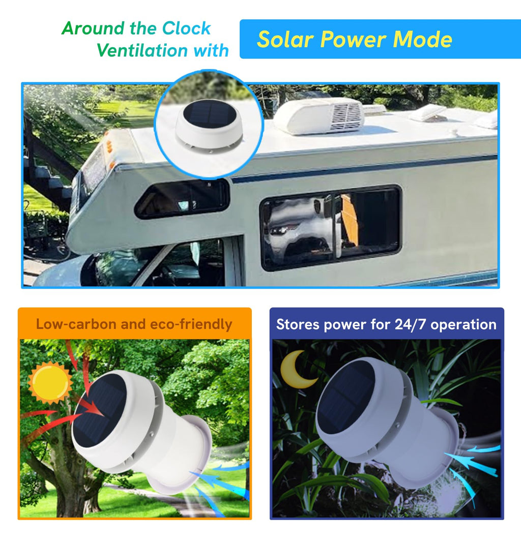 Solar Roof Vent Fan R58215