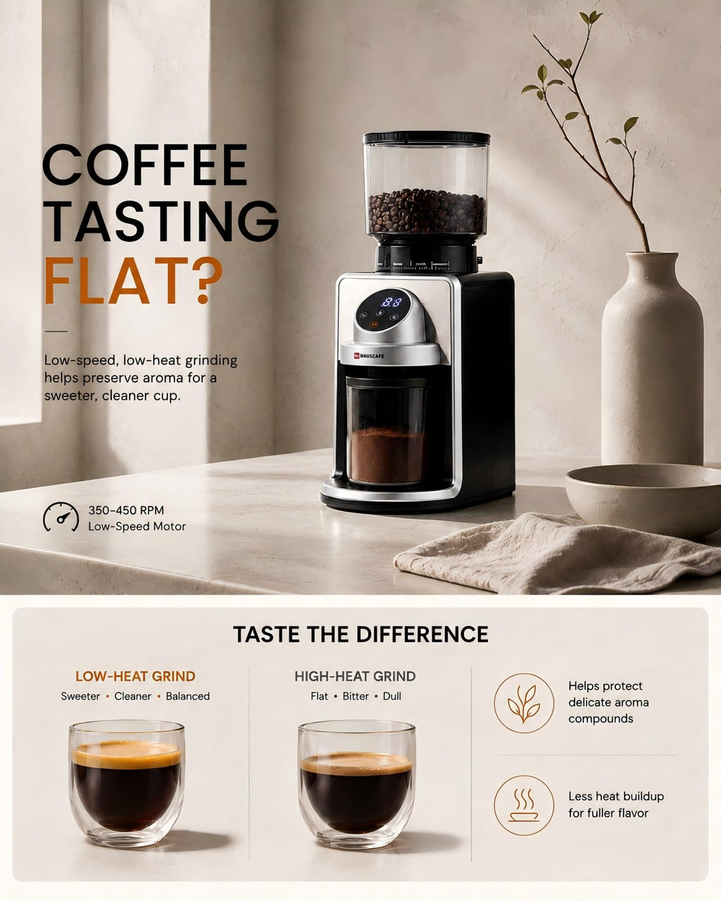 Electric Burr Coffee Grinder with 51 Grind Settings U251
