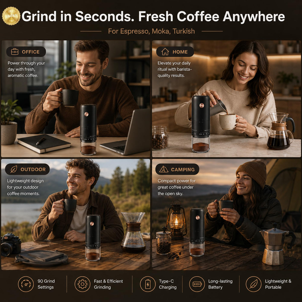 Portable Electric Burr Coffee Grinder W61360