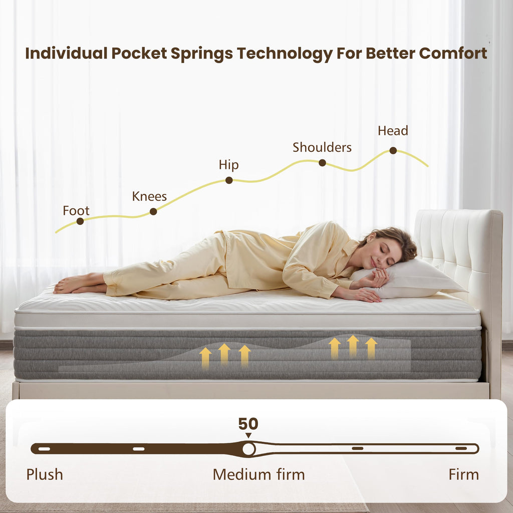 12 Inch Medium Firm Full Size Hybrid Mattress in a Box L589930