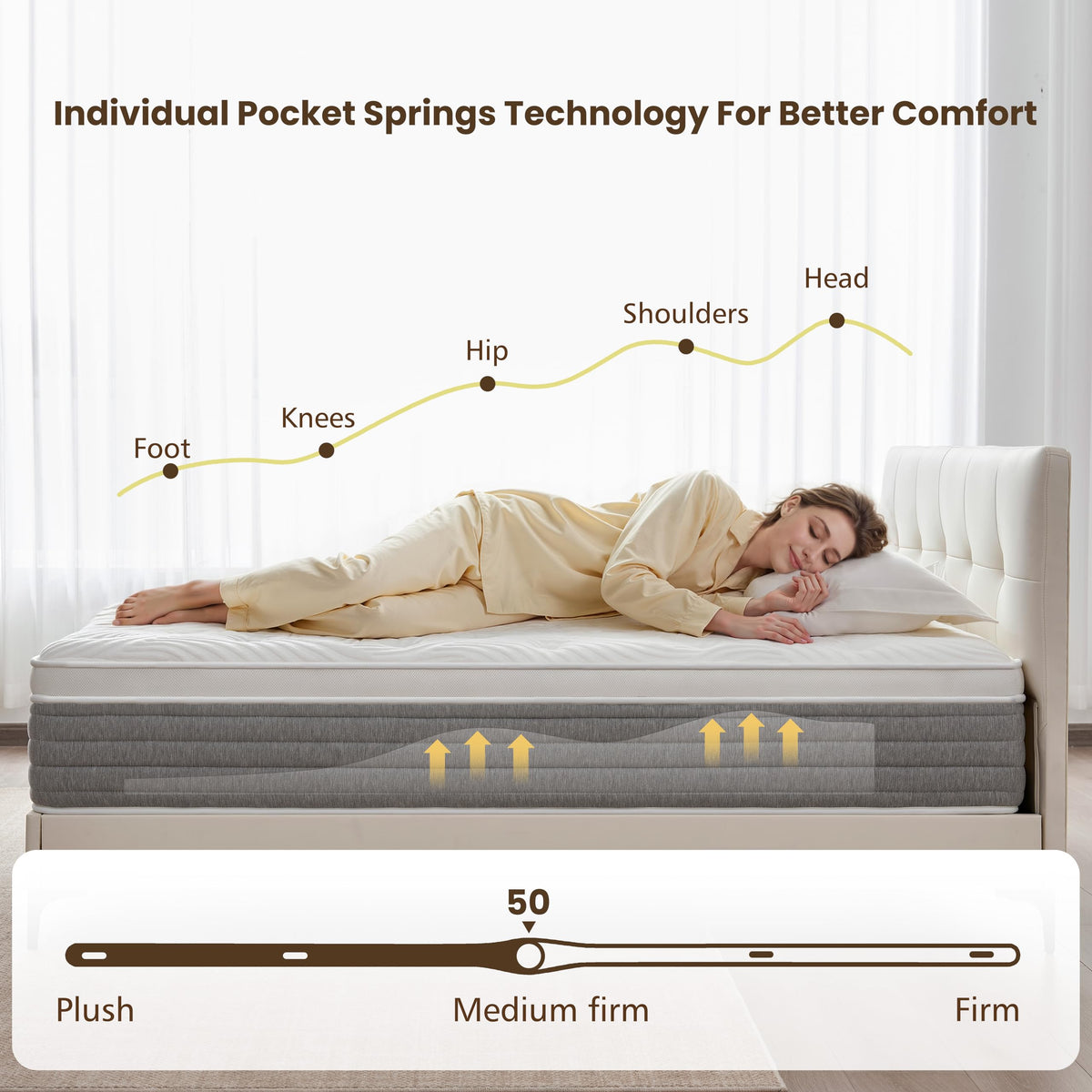 12 Inch Medium Firm Full Size Hybrid Mattress in a Box L589930