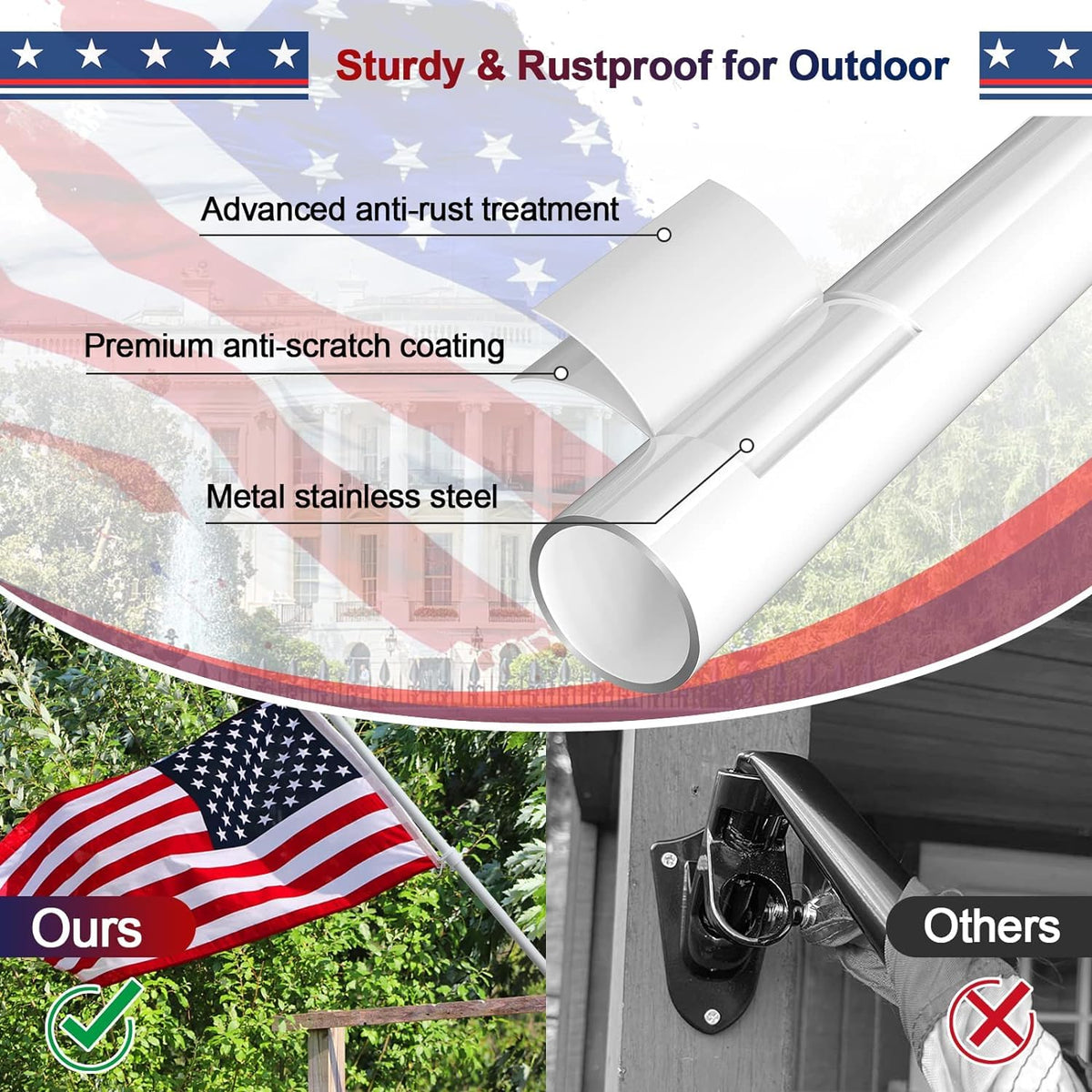 5ft Heavy Duty Tangle Free Flag Pole Kit with 3x5 Embroidered American Flag W522875