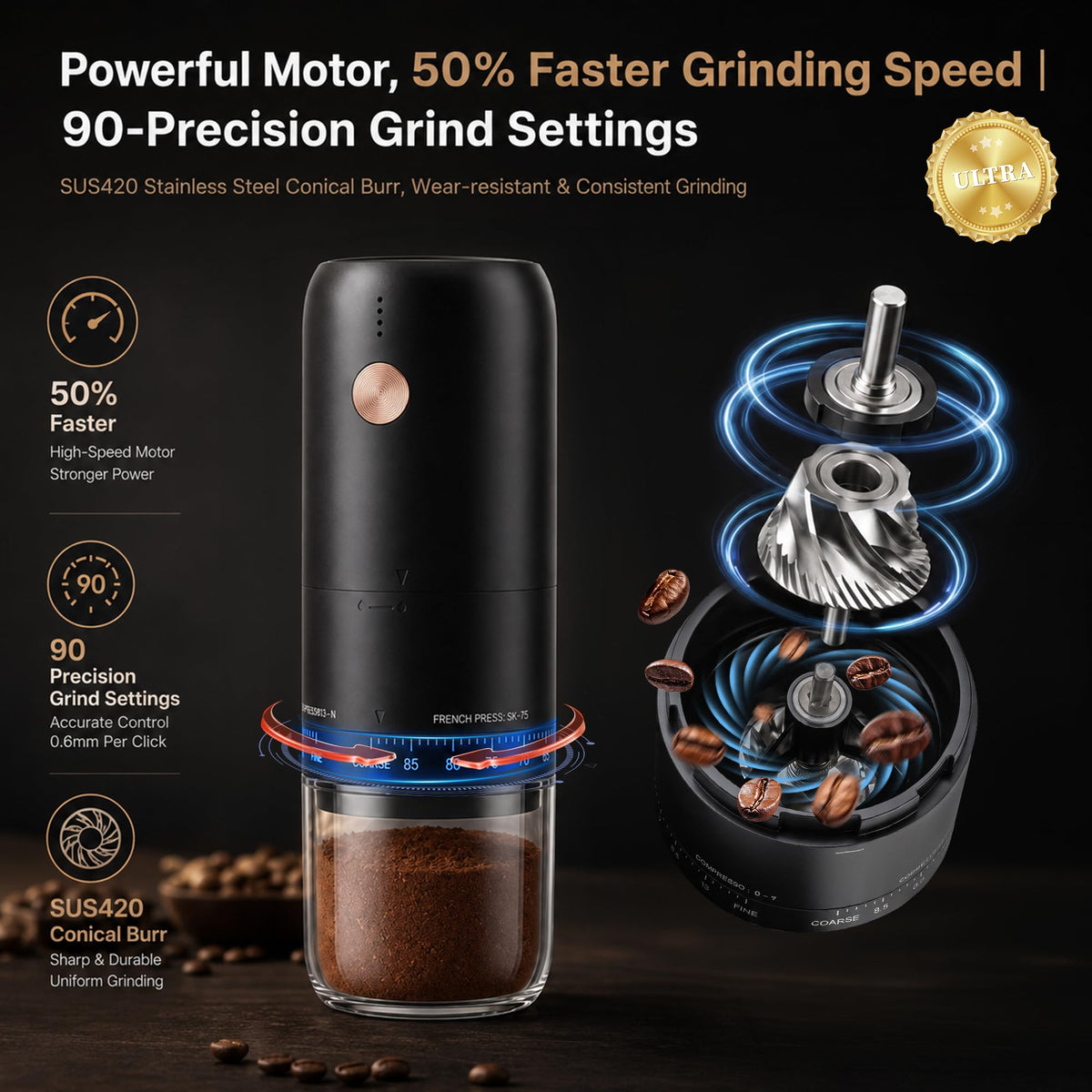 Portable Electric Burr Coffee Grinder W61360