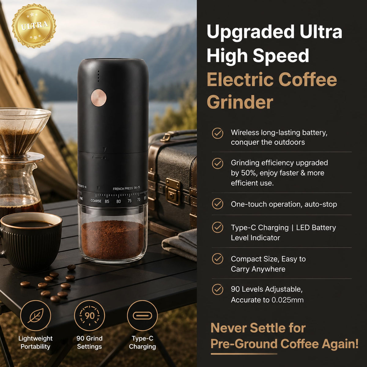 Portable Electric Burr Coffee Grinder W61360