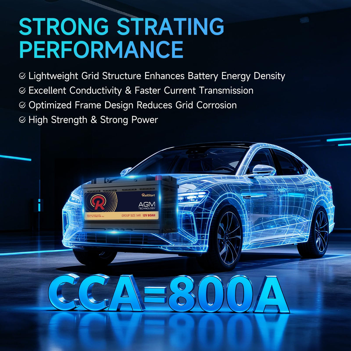 12V 80AH H7 Group 94R AGM Car Battery K355