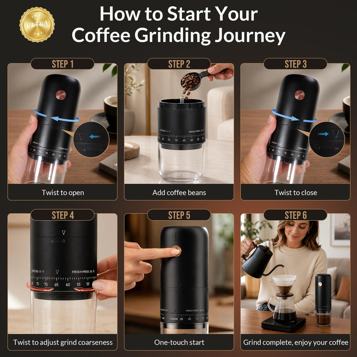 Portable Electric Burr Coffee Grinder W61360