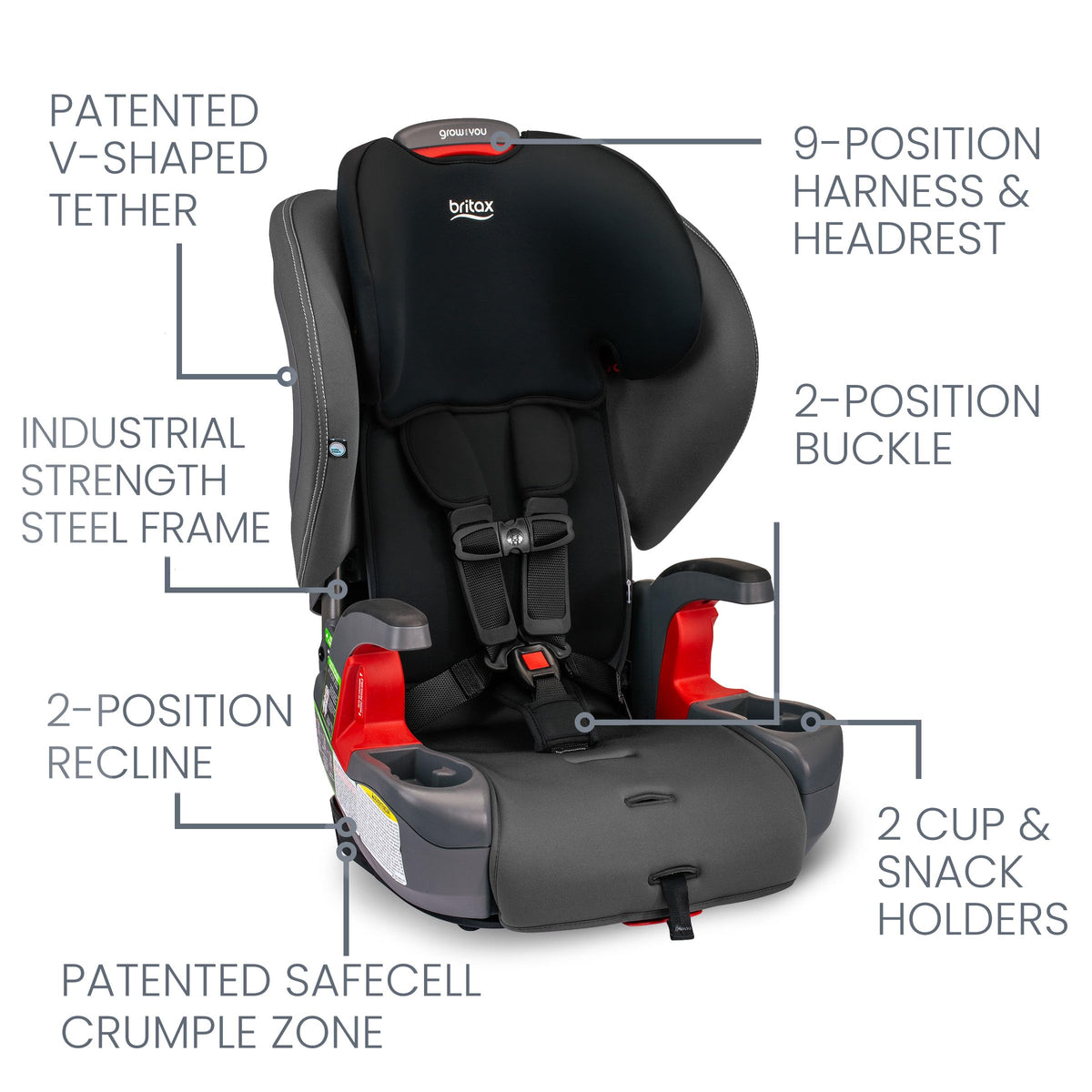 2-in-1 High Back Booster Car Seat Z9000