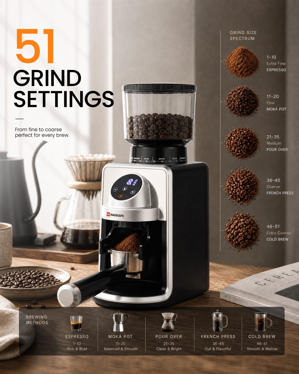 Electric Burr Coffee Grinder with 51 Grind Settings U251