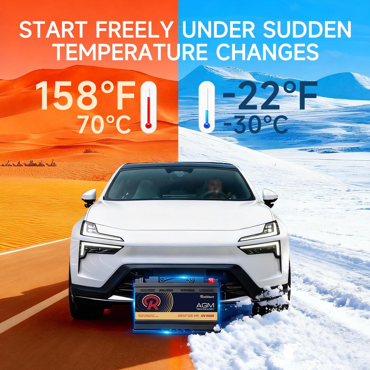12V 80AH H7 Group 94R AGM Car Battery K355