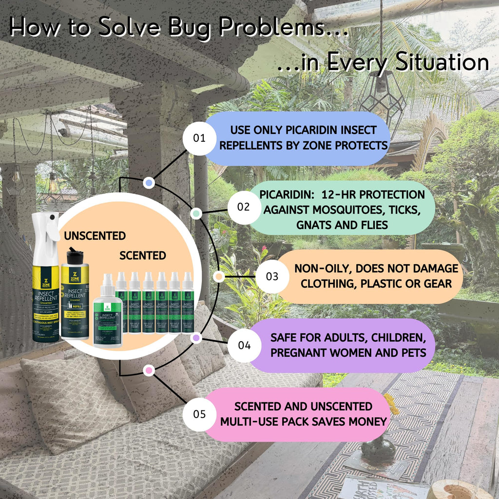 Unscented 10oz + 8oz Refill and Scented 4oz + Six 1oz Picaridin Insect Repellent Sprays Y549